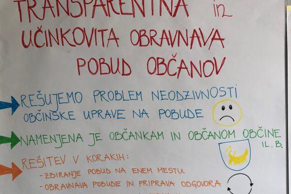 Razstava – GovJam o vključevanju javnosti v delovanje občine